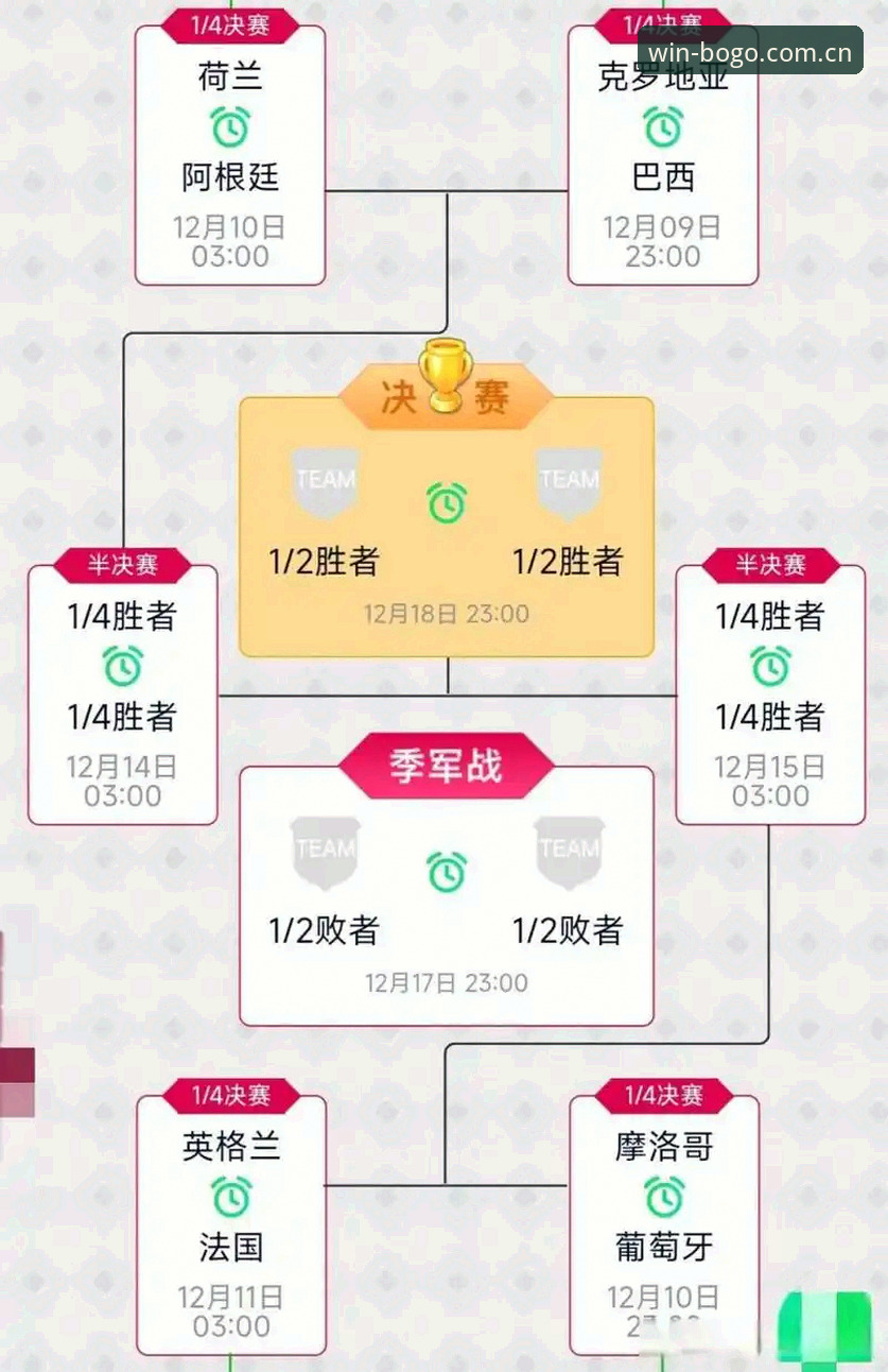 博狗体育平台 vs 传统观赛：英超比分数据站的简与繁对决
